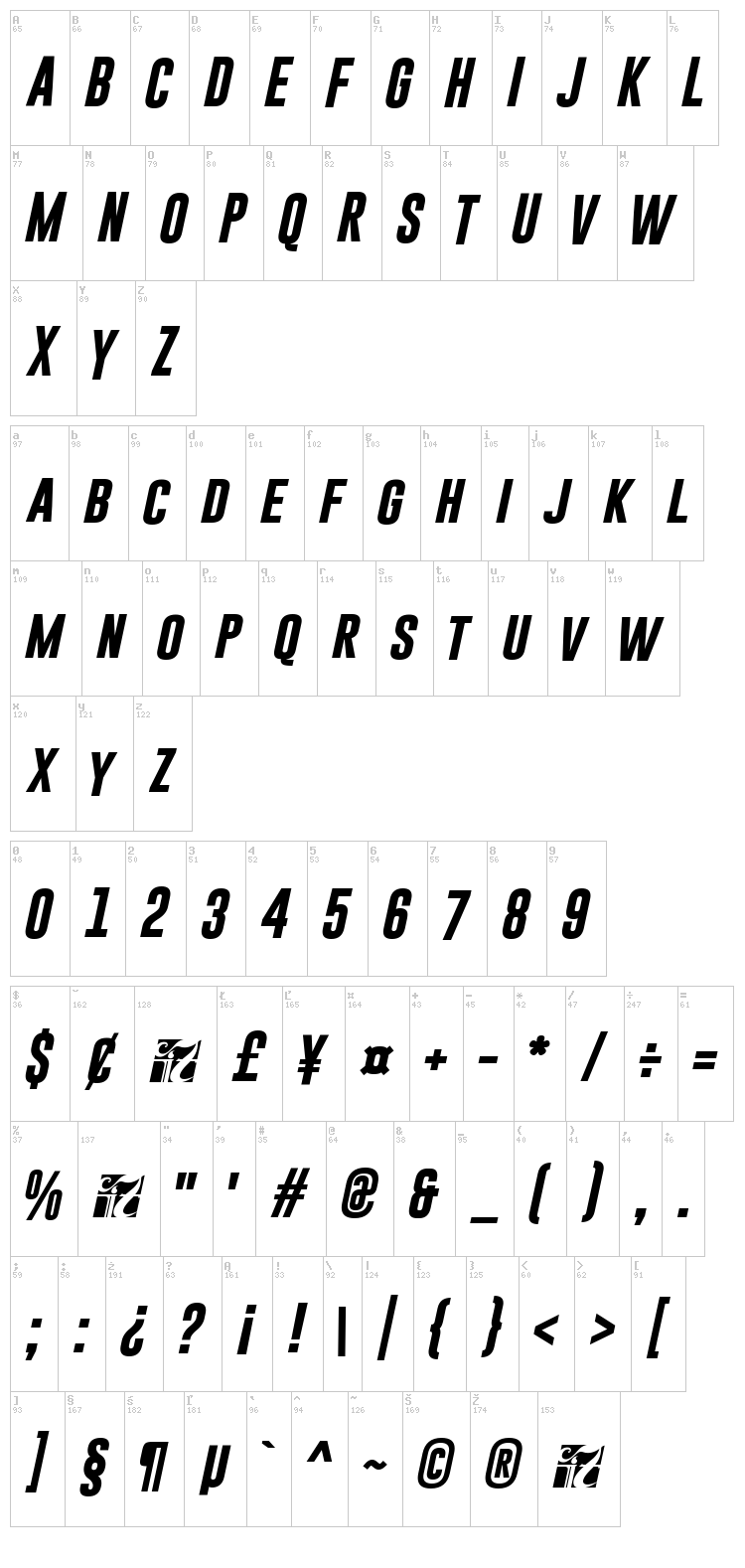 Gobold font map